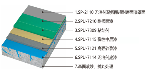 SPU-SM.jpg